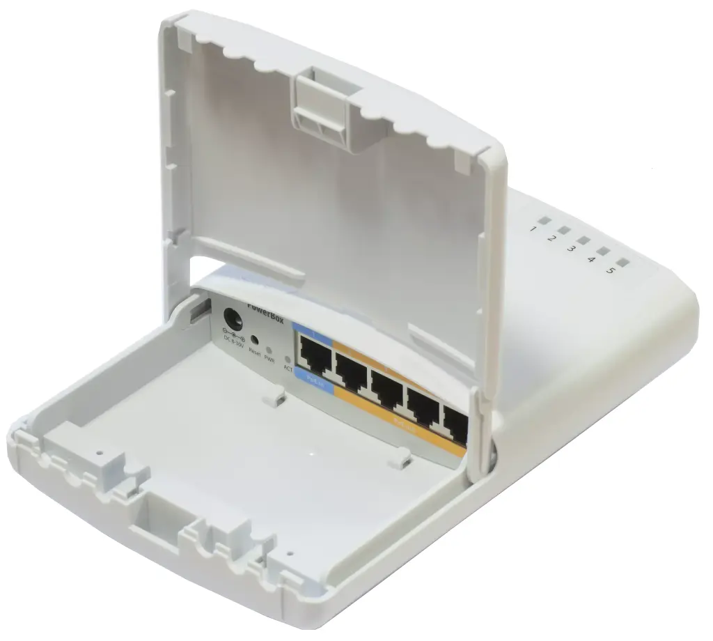 ​POWER BOX MIKROTIK RB750P-PBr2