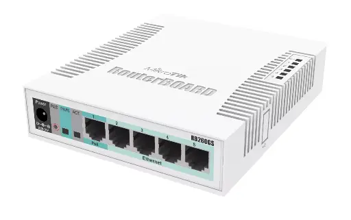 [PMIK16] ROUTER BOARD MIKROTIK SWITCH RB260GS CSS106-5G-1S